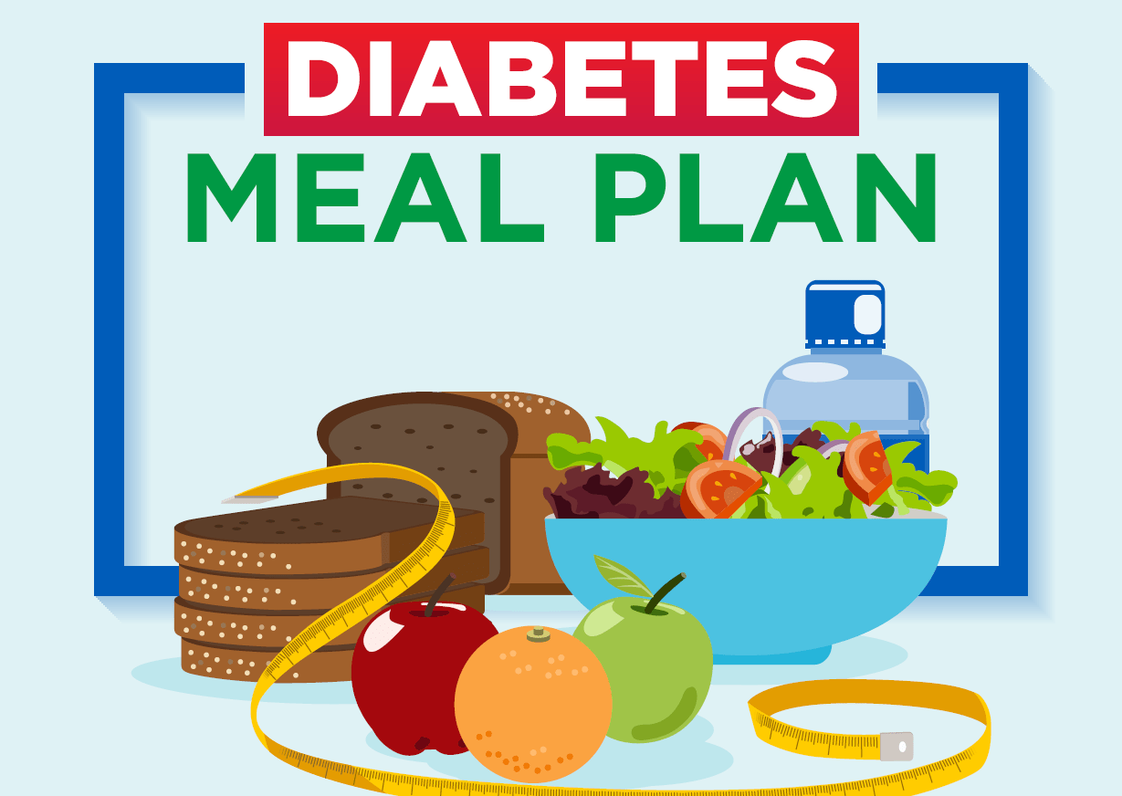 diabetes meal plan guide meal planning for type 2 diabetics