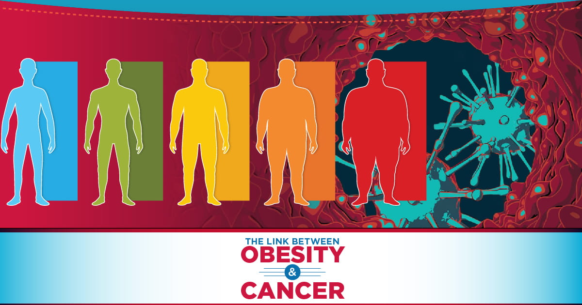 the link between obesity and cancer